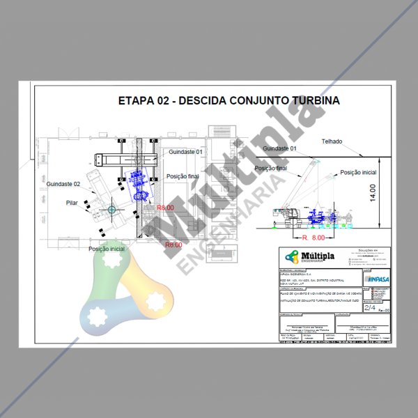 Instalação de Turbina